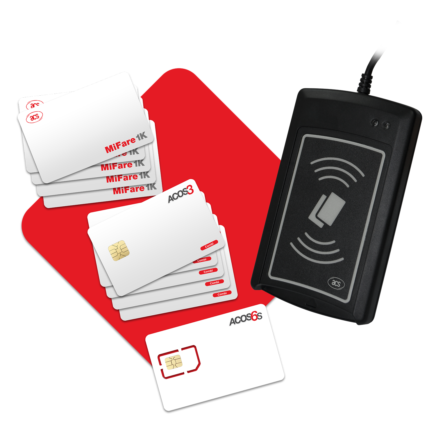 ACR1281U-C1 Boost Smart Card Reader Universal Smart Cards Ltd