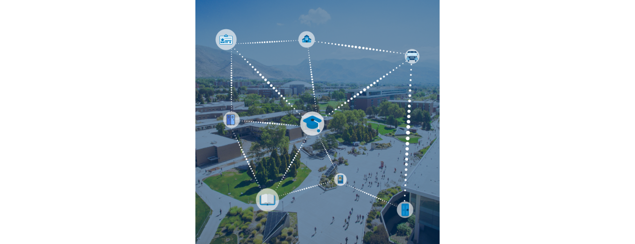 5 REASONS YOUR CAMPUS SHOULD IMPLEMENT SMART TECHNOLOGY!