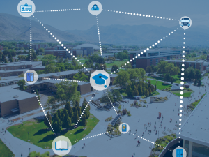 5 REASONS YOUR CAMPUS SHOULD IMPLEMENT SMART TECHNOLOGY!