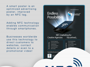 SMART POSTERS – THE SECRET TO A SUCCESSFUL ADVERTISING CAMPAIGN?